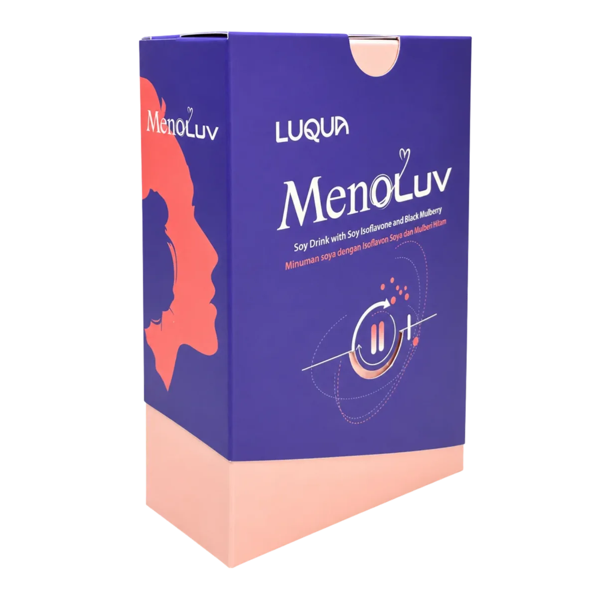 MenoLuv box, violet with peach base