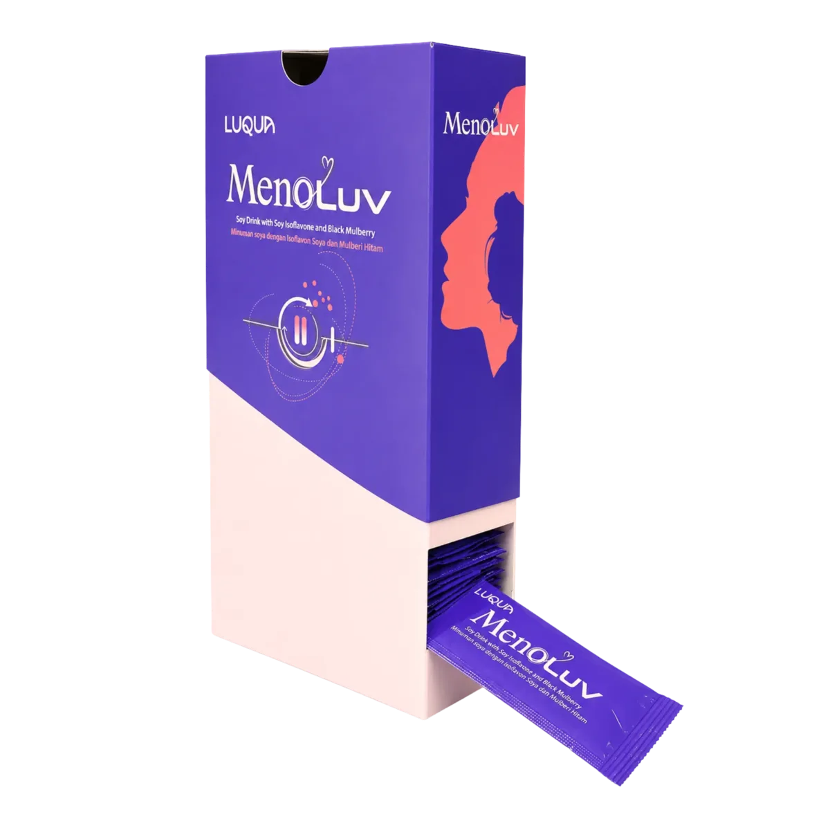 Open MenoLuv box